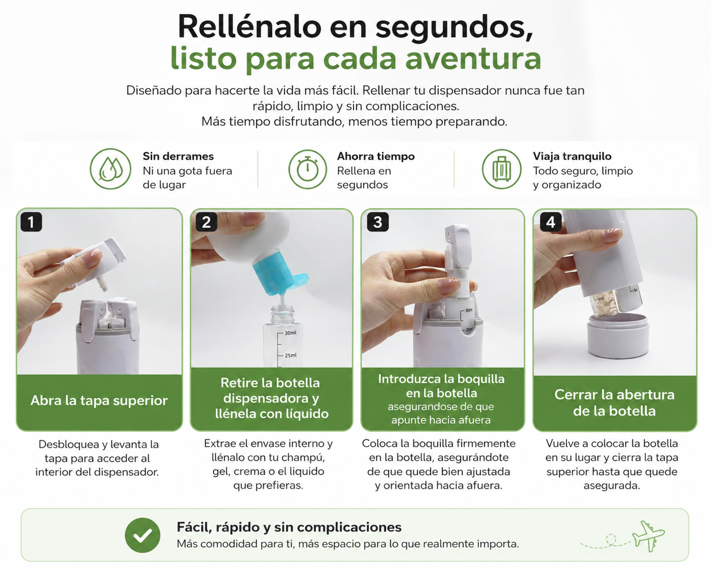 Dispensador de Viaje 4 en 1 Antiderrames
